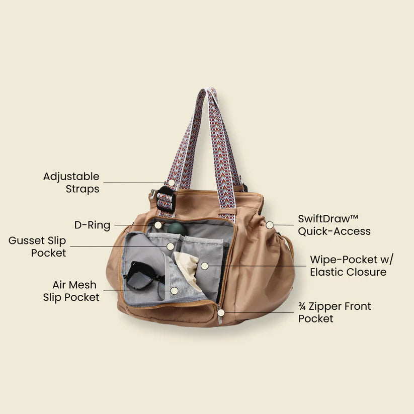 Multifunctional Travel Storage Tote Bag